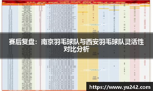 赛后复盘：南京羽毛球队与西安羽毛球队灵活性对比分析