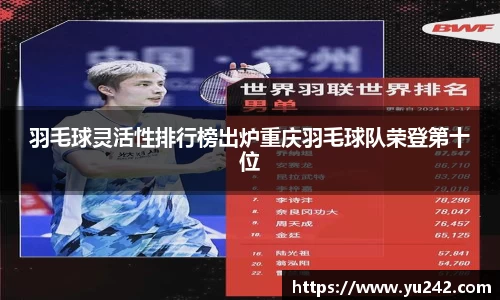 羽毛球灵活性排行榜出炉重庆羽毛球队荣登第十位