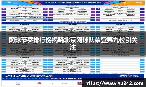 网球节奏排行榜揭晓北京网球队荣登第九位引关注