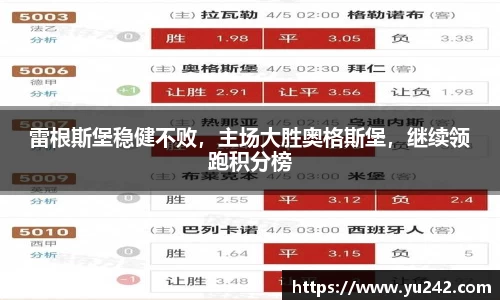 雷根斯堡稳健不败，主场大胜奥格斯堡，继续领跑积分榜