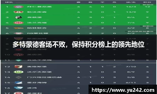 多特蒙德客场不败，保持积分榜上的领先地位