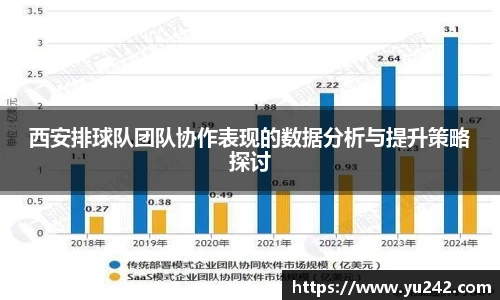 西安排球队团队协作表现的数据分析与提升策略探讨