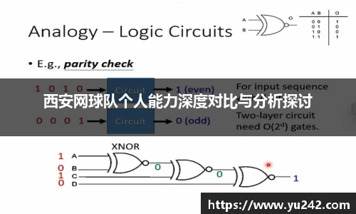 金年会